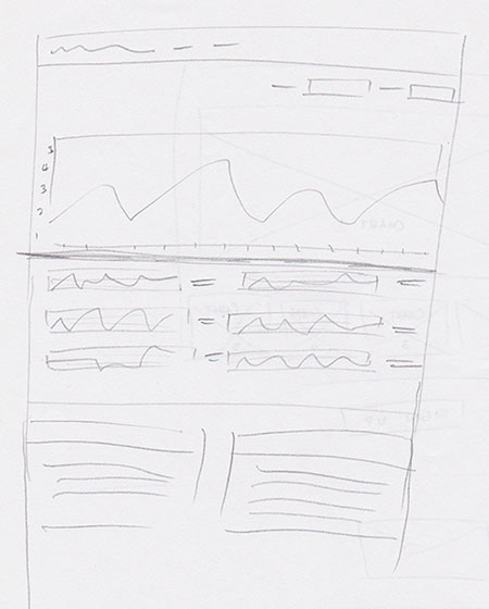 Detailed Report Sketch 2
