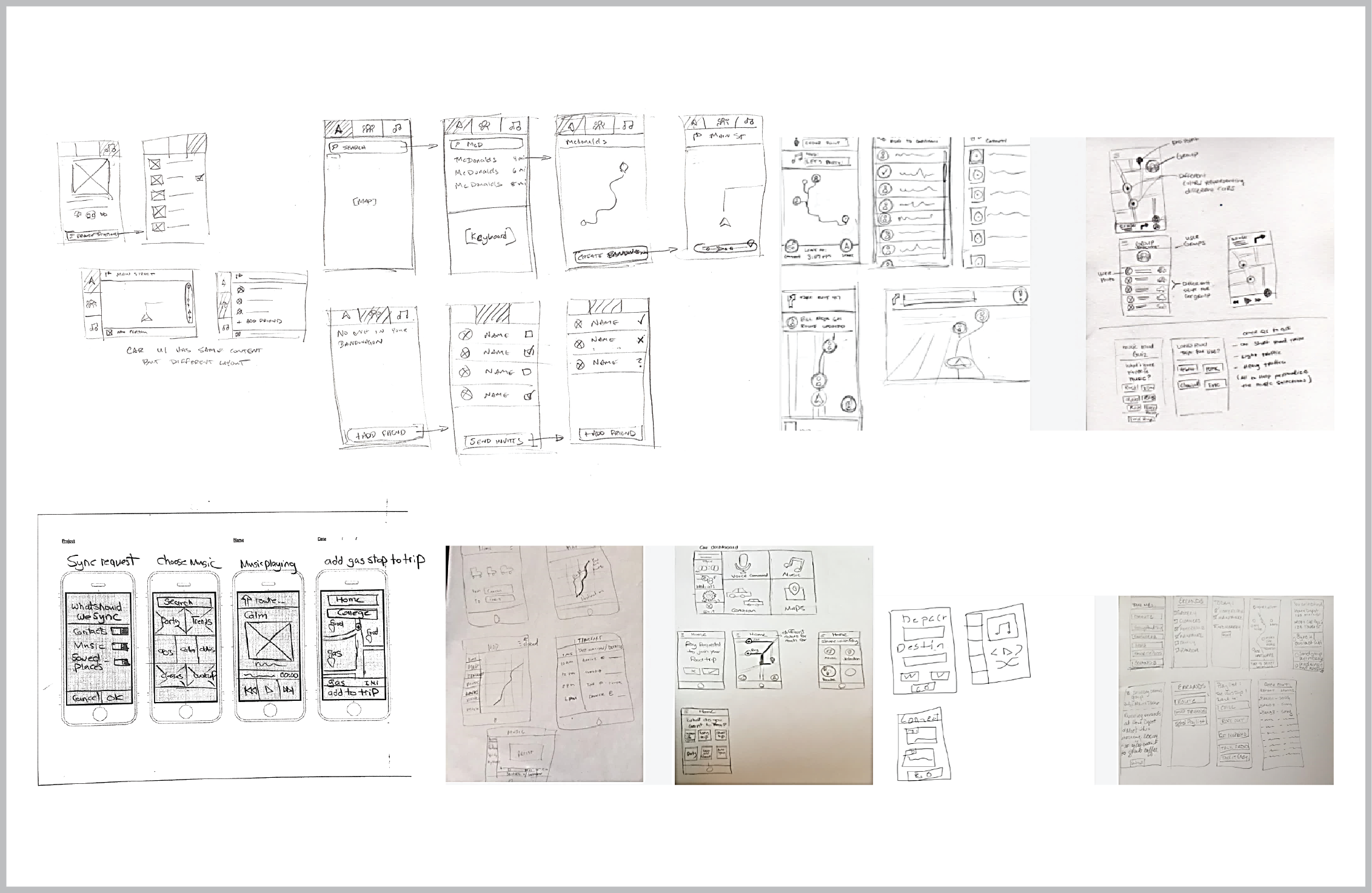 Design Charrette